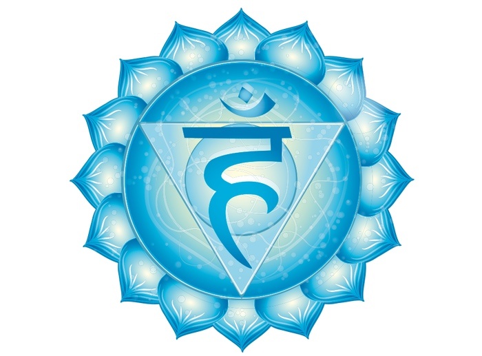 Vishuddha Symbol