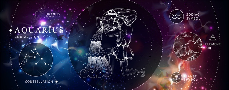 Zodiac Sign Aquarius
