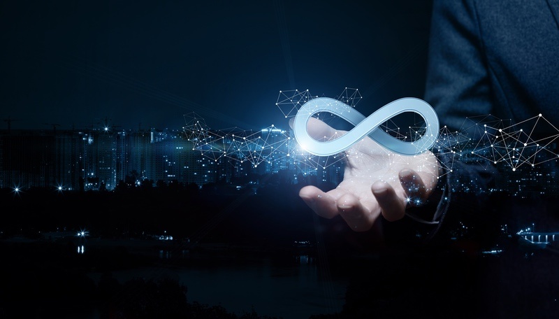 Infinity Symbol