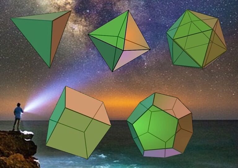 Platonic Solids