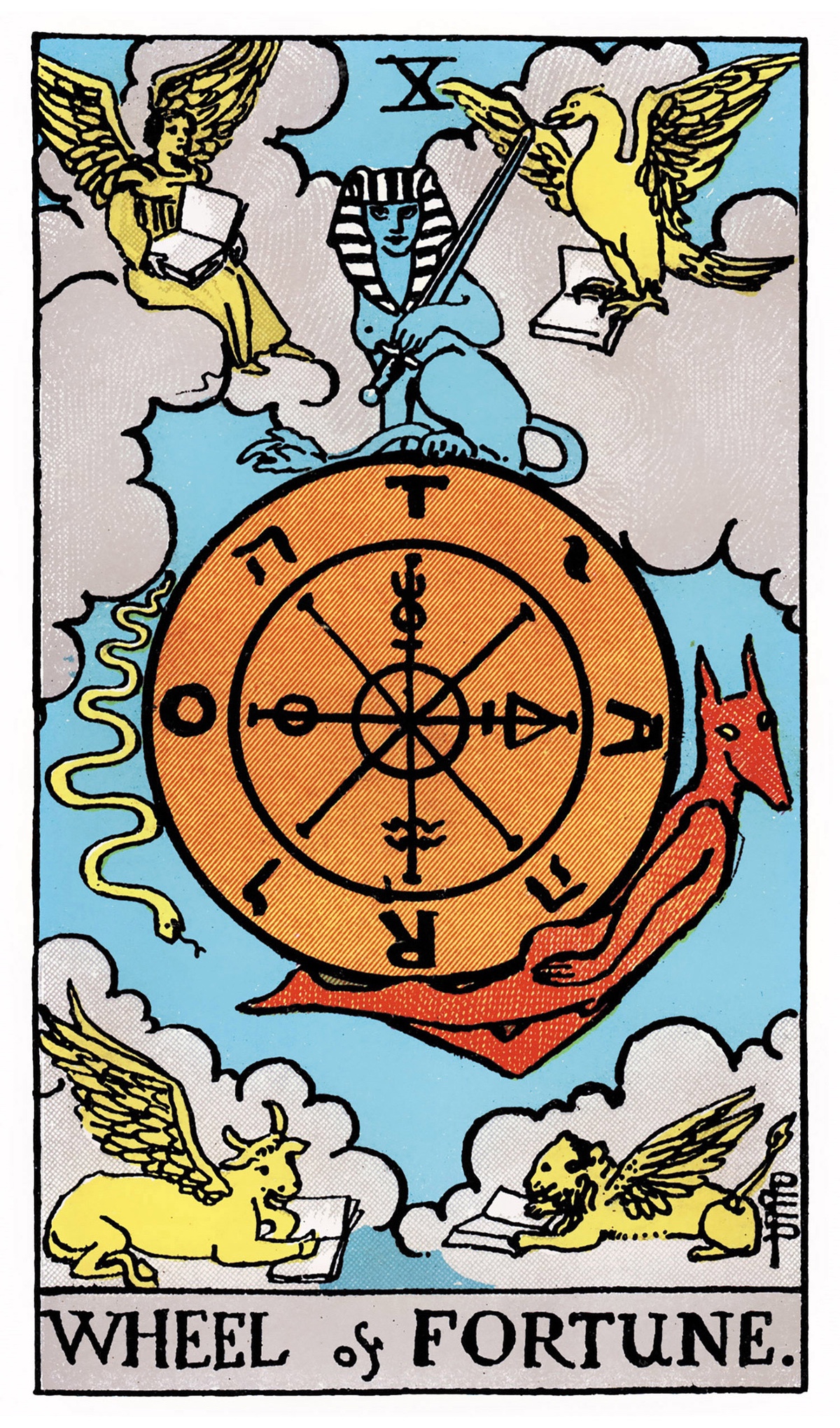 Wheel of Fortune Tarot Card Rider Waite